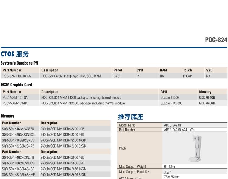 研華POC-824 24"醫(yī)用一體機(jī)，搭載NVIDIA MXM圖形模塊用于AI應(yīng)用