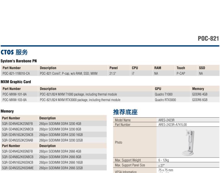 研華POC-821 21.5"醫(yī)用一體機(jī)，搭載NVIDIA MXM圖形模塊用于AI應(yīng)用