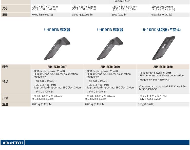 研華AIM-78S 10.1" 工業(yè)移動手持平板電腦，搭載高通? 驍龍? 660 處理器, 安卓10操作系統(tǒng)