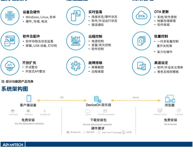 研華AIM-78S 10.1" 工業(yè)移動手持平板電腦，搭載高通? 驍龍? 660 處理器, 安卓10操作系統(tǒng)