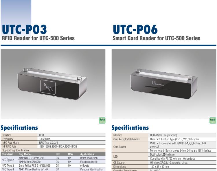 研華UTC-P03 RFID 讀卡器，適用于 UTC-515/520/532 系列