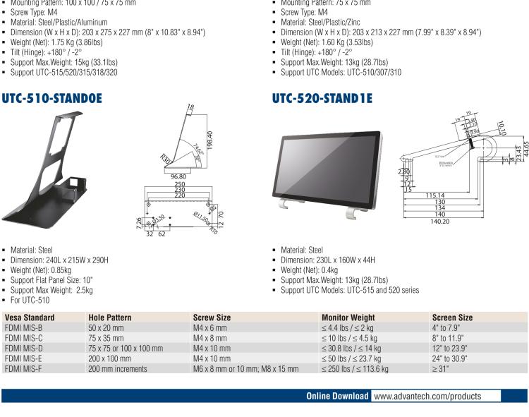 研華UTC-WALL-MOUNT2E 壁掛架 (VESA 100/200 mm)，適用于UTC 系列多功能觸控一體機(jī)
