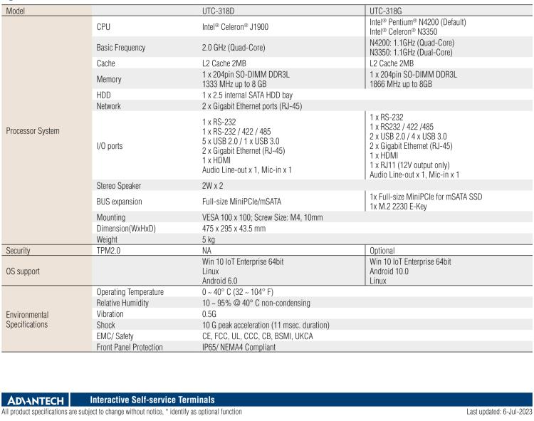 研華UTC-318D 18.5" 多功能觸控一體機(jī)，內(nèi)置Intel? BayTrail J1900