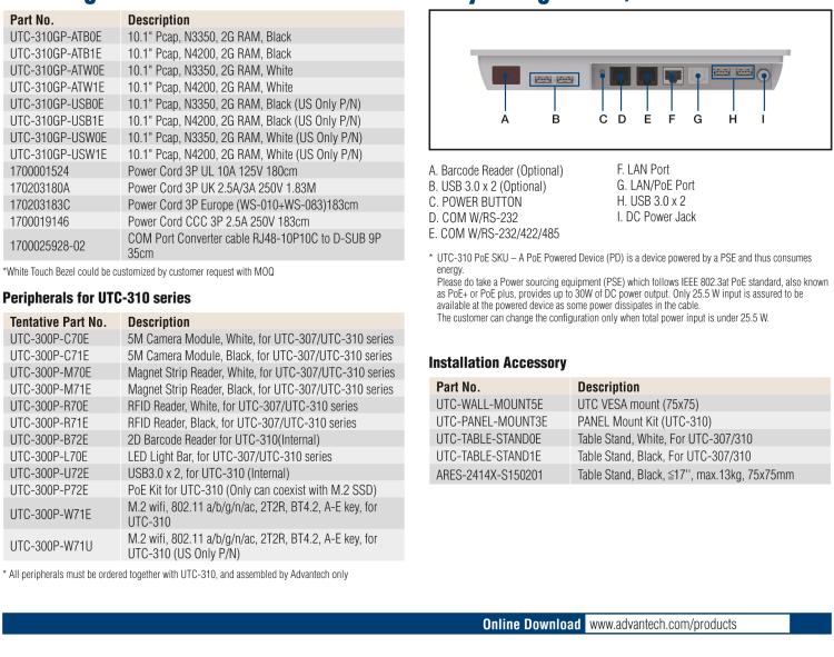 研華UTC-310G 10.1" 多功能觸控一體機(jī)，Intel? Celeron? N3350/Pentium? N4200 處理器