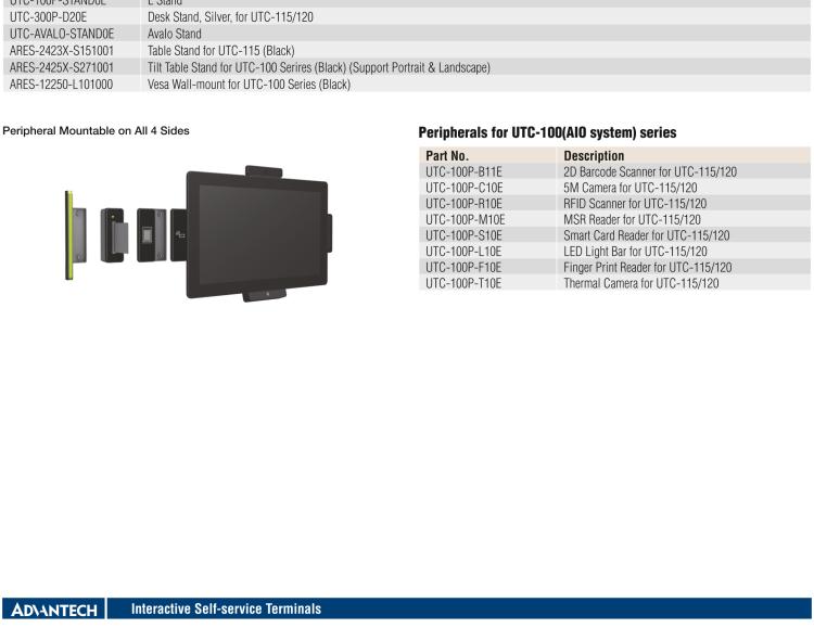 研華UTC-120G 21.5" 多功能觸控一體機，內置 Pentium? N4200