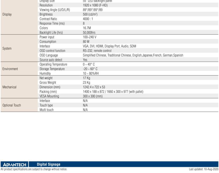 研華DSD-7055 55" 全高清廣告牌顯示器，500尼特亮度，帶SDM插槽