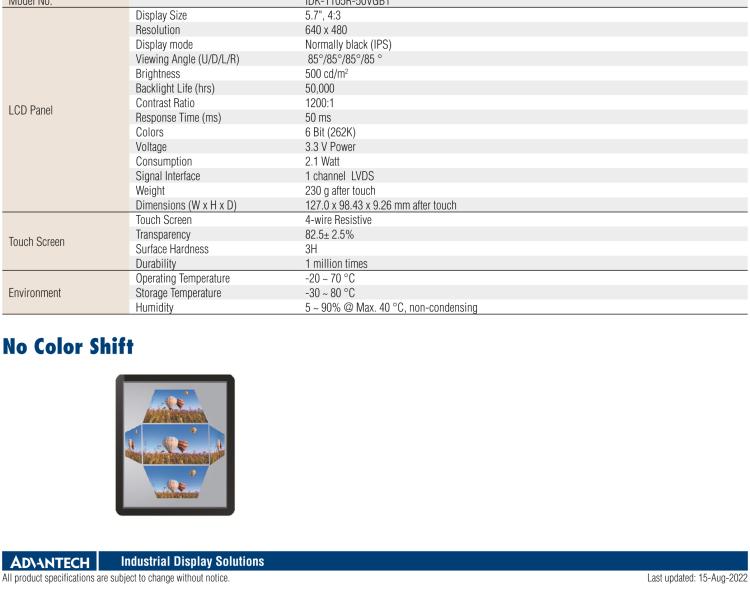 研華IDK-1105 5.7" VGA 工業(yè)顯示套件，帶觸摸屏解決方案和 LVDS 接口