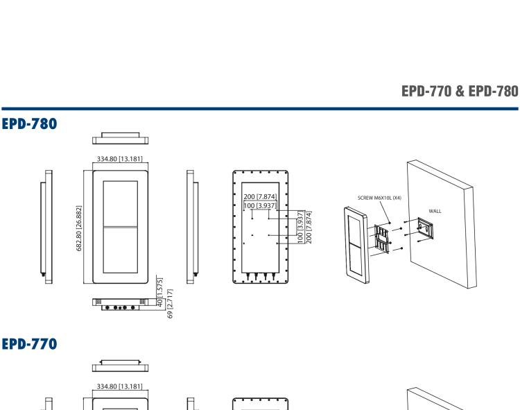 研華EPD-770 26" （13.3"x2 ）寸電子紙解決方案，4G/Wifi，適合倉儲庫存，設(shè)備管理，辦公場所，智慧城市和零售等應(yīng)用。