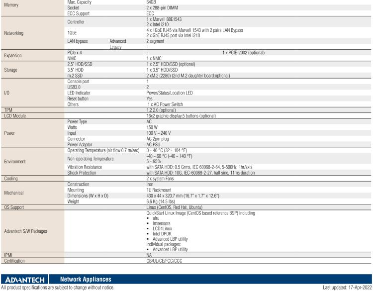研華FWA-2012 基于Intel?Atom?C3000處理器的網(wǎng)絡(luò)應用程序機架安裝平臺