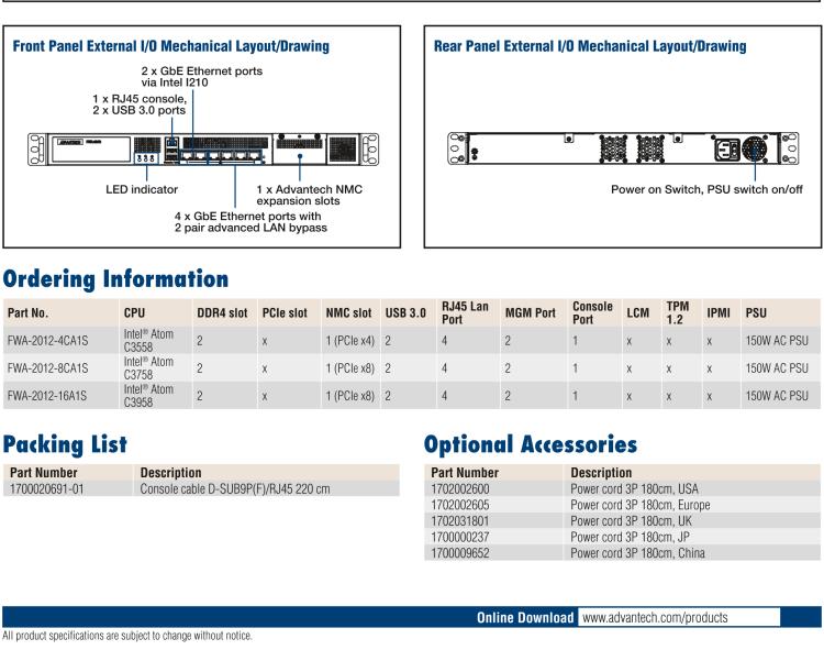 研華FWA-2012 基于Intel?Atom?C3000處理器的網(wǎng)絡(luò)應用程序機架安裝平臺