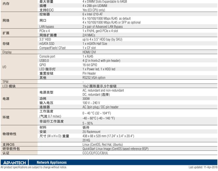 研華FWA-4030 基于第六代/第七代 Intel? Xeon? E3和 i7/i5/i3系列處理器 2U機架式網(wǎng)絡(luò)應用平臺