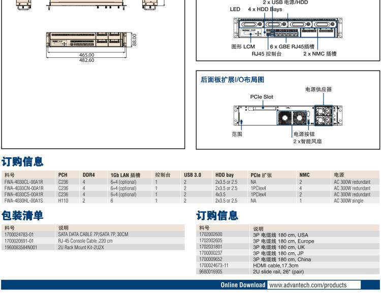 研華FWA-4030 基于第六代/第七代 Intel? Xeon? E3和 i7/i5/i3系列處理器 2U機架式網(wǎng)絡(luò)應用平臺