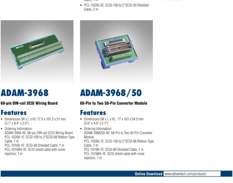 研華ADAM-3925 DB-25接線端子，DIN導(dǎo)軌支架