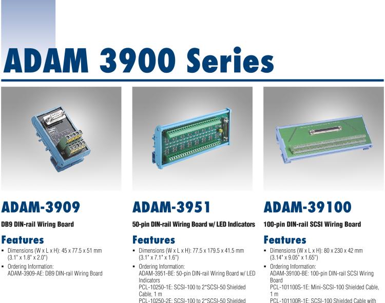 研華ADAM-39100 SCSI-100接線端子，DIN導(dǎo)軌支架