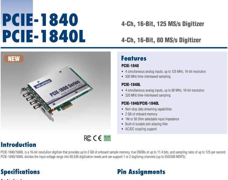 研華PCIE-1840 4通道，16位，125 MS/s數(shù)字轉(zhuǎn)換器