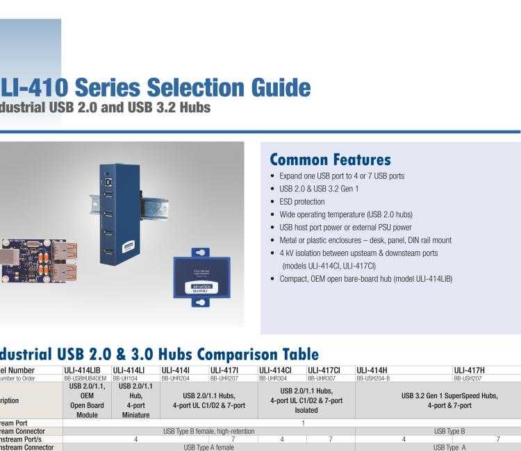 研華BB-USBHUB4OEM ULI-414LIB-工業(yè)USB 2.0集線器，4端口，高穩(wěn)固力連接器