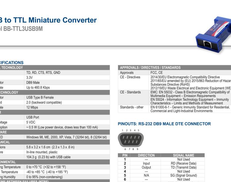 研華BB-TTL3USB9M 串口轉(zhuǎn)換器，USB 2.0至3.3 V TTL DB9 公頭