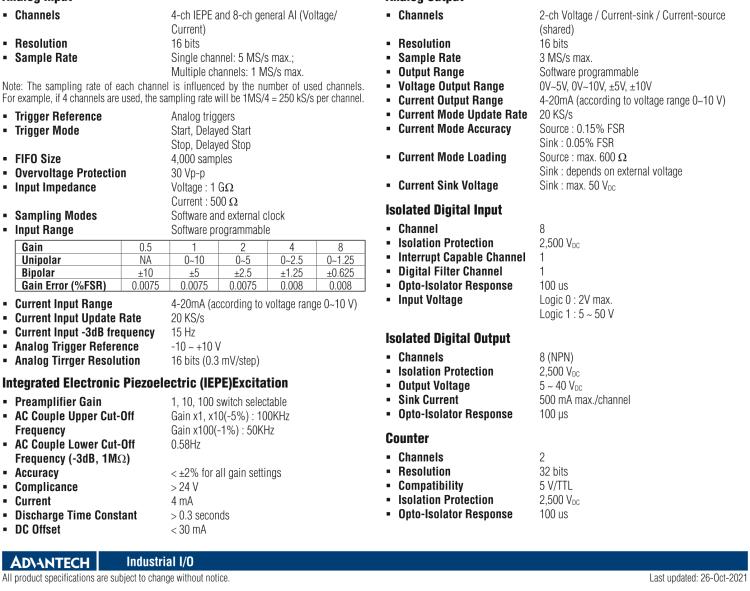 研華MIC-1816R 帶有ARM Cortex?-A9 i.MX6 1GHz的16位，1MS/s DAQ平臺