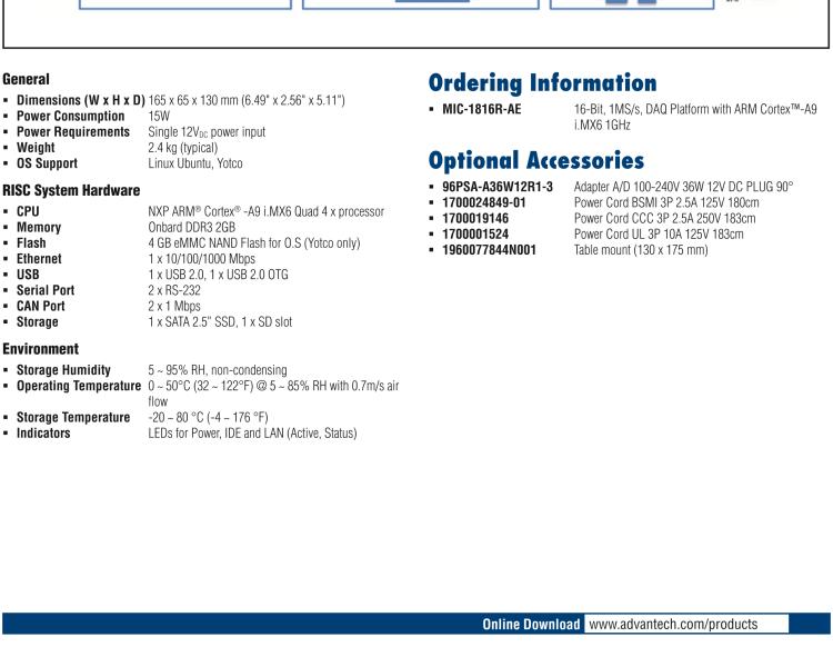 研華MIC-1816R 帶有ARM Cortex?-A9 i.MX6 1GHz的16位，1MS/s DAQ平臺