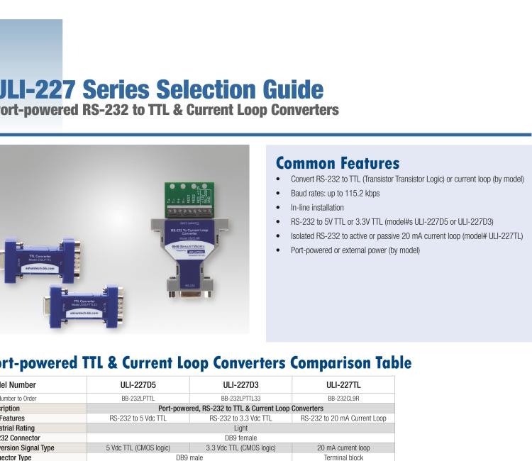 研華BB-232LPTTL ULI-227D5 RS-232（DB9母頭）至5V TTL（DB9公頭）轉換器，端口供電