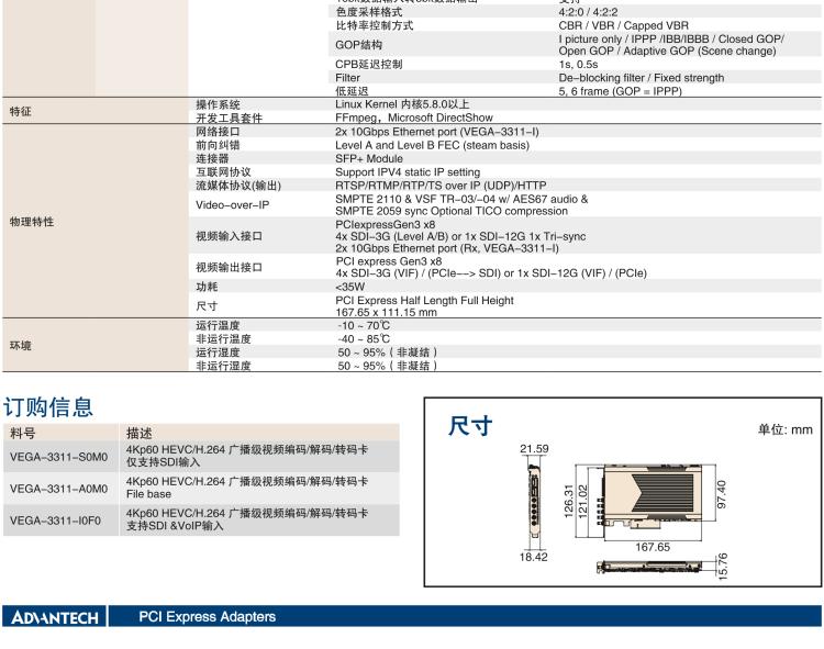研華VEGA-3311 4K HEVC /H.264廣播級實(shí)時視頻編轉(zhuǎn)碼卡